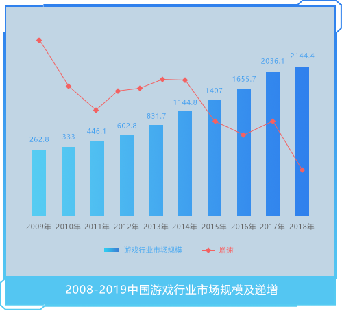 leyu.乐鱼网站首页