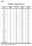 中欧体育官网2023塑胶跑道行业发展前景及投资现状分析(图7)