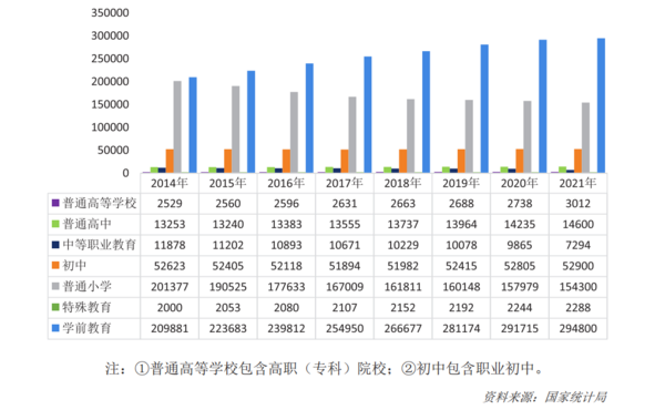 中欧体育app下载安装2022年中国运动地材行业发展深度调研报告 第2章：运动地(图10)