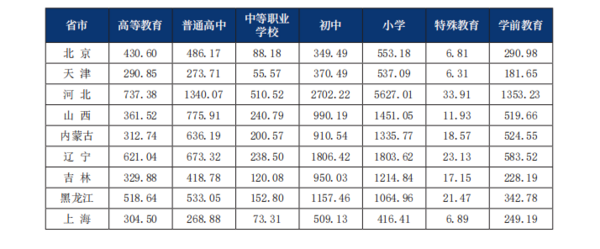 中欧体育app下载安装2022年中国运动地材行业发展深度调研报告 第2章：运动地(图12)