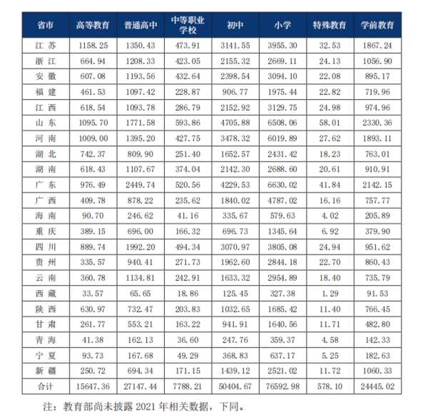 中欧体育app下载安装2022年中国运动地材行业发展深度调研报告 第2章：运动地(图13)