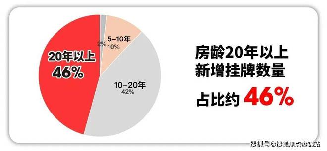 中欧体育一文读懂东滩海上明月优缺点!分析一下东滩海上明月值得买吗？(图2)