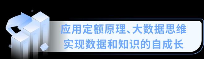 中欧体育智慧造价巧解德鲁克项目咨询大赛造价控制难题 投资估算已成为造价咨询的刚需(图3)