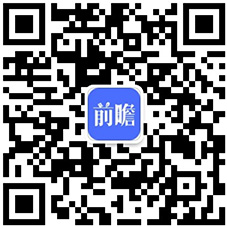 中欧体育地坪漆市场需求巨大 环氧漆成未来发展方向(图4)