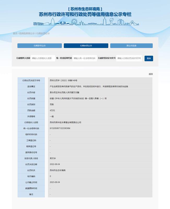 中欧体育官网苏州市吴中区永泰塑业有限责任公司未按照规定使用污染防治设施被罚4万元