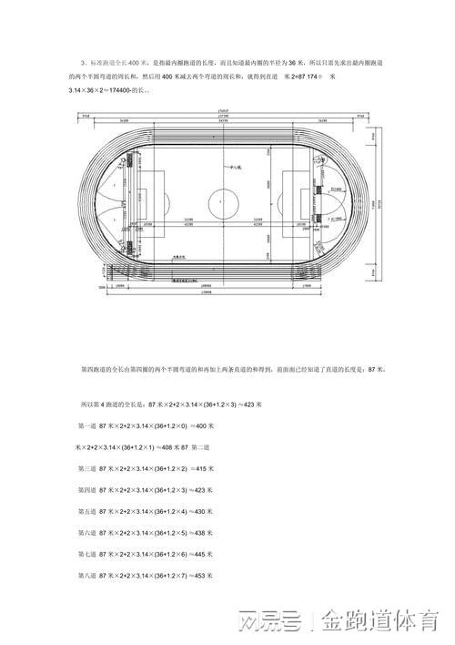 中欧体育app下载安装塑胶跑道施工规范解析助您轻松打造完美跑道(图2)