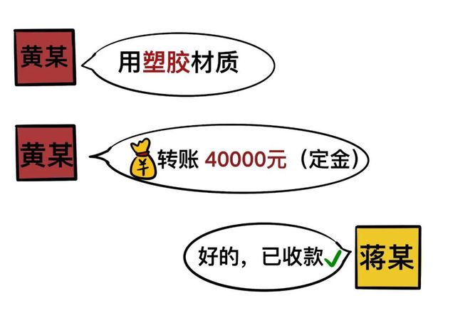 中欧体育app下载安装投机取巧、偷工减料平湖一工程老板被判“两头赔”(图2)