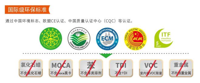 中欧体育塑胶跑道厂家丨无溶剂硅PU五大升级全新亮相引领健康运动时代！(图2)