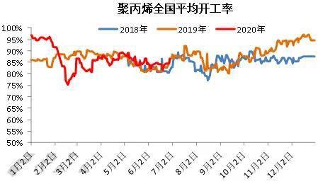 中欧体育app下载安装立即停工、停产！暴雨“霸屏”多省受灾上千家化工园区将消失！(图2)