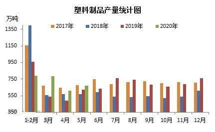 中欧体育app下载安装立即停工、停产！暴雨“霸屏”多省受灾上千家化工园区将消失！(图3)