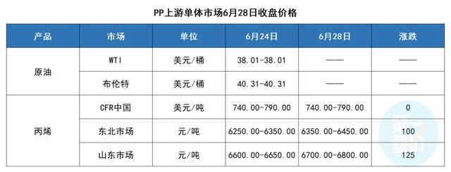 中欧体育app下载安装立即停工、停产！暴雨“霸屏”多省受灾上千家化工园区将消失！(图5)