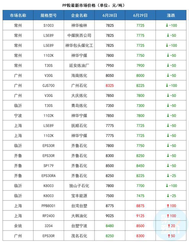 中欧体育app下载安装立即停工、停产！暴雨“霸屏”多省受灾上千家化工园区将消失！(图4)