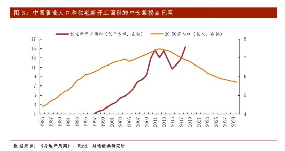 中欧体育app下载安装新三板精选层之扬子地板：被地产带到了沟里(图5)