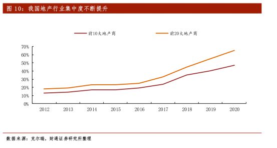 中欧体育app下载安装新三板精选层之扬子地板：被地产带到了沟里(图10)