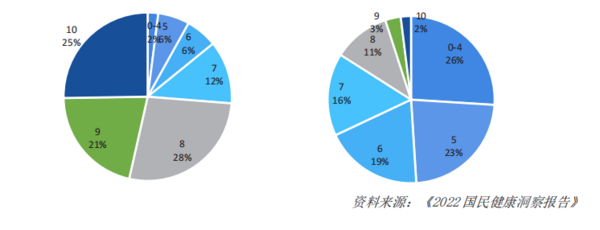 中欧体育官网2022年中国运动地材行业发展深度调研报告 第1章：中国运动地材行业(图5)