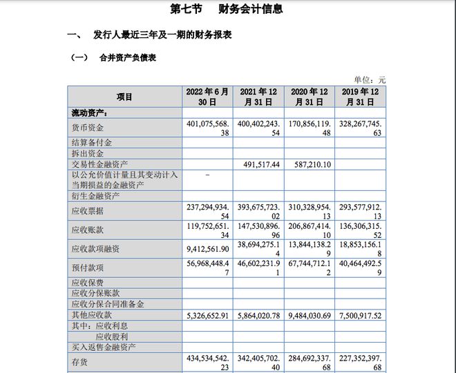 中欧体育官网融e邦：山东一诺威聚氨酯股份有限公司（834261BJ）在北交所上市(图4)