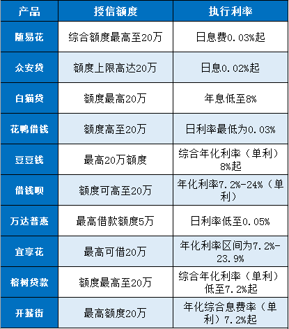 中欧体育app排行榜前十名