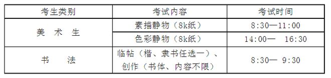 中欧体育app下载安装滕州一中、二中、三中、五中、十一中、二中新校2023年艺体(图4)