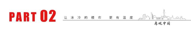 中欧体育官网奥体潮鸣售楼处无锡奥体潮鸣营销中心电话奥体潮鸣官方权威发布(图13)